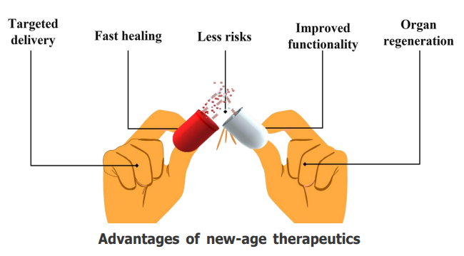 new-age-therapeutics